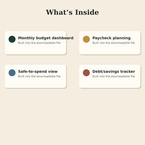 Zero-Based Budget Planner | Excel Template (Digital Download) image 3