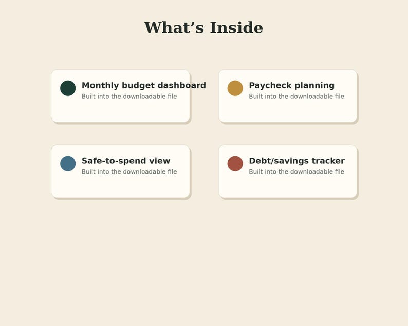 Zero-Based Budget Planner | Excel Template (Digital Download) image 3