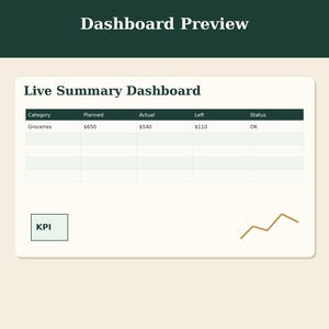 Zero-Based Budget Planner | Excel Template (Digital Download) image 4