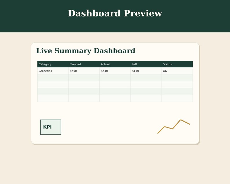 Zero-Based Budget Planner | Excel Template (Digital Download) image 4