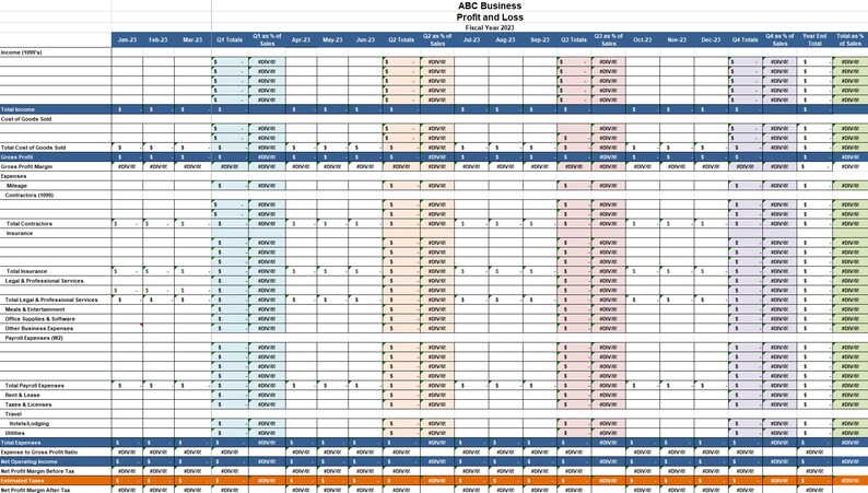 May include: A spreadsheet with a blue, green, and orange color scheme. The spreadsheet is titled "ABC Business Profit and Loss" and shows financial data for the fiscal year 2023. The spreadsheet includes columns for each month of the year, as well as quarterly totals and year-to-date totals. The spreadsheet includes rows for various income and expense categories, such as total income, cost of goods sold, gross profit, operating expenses, and net profit.