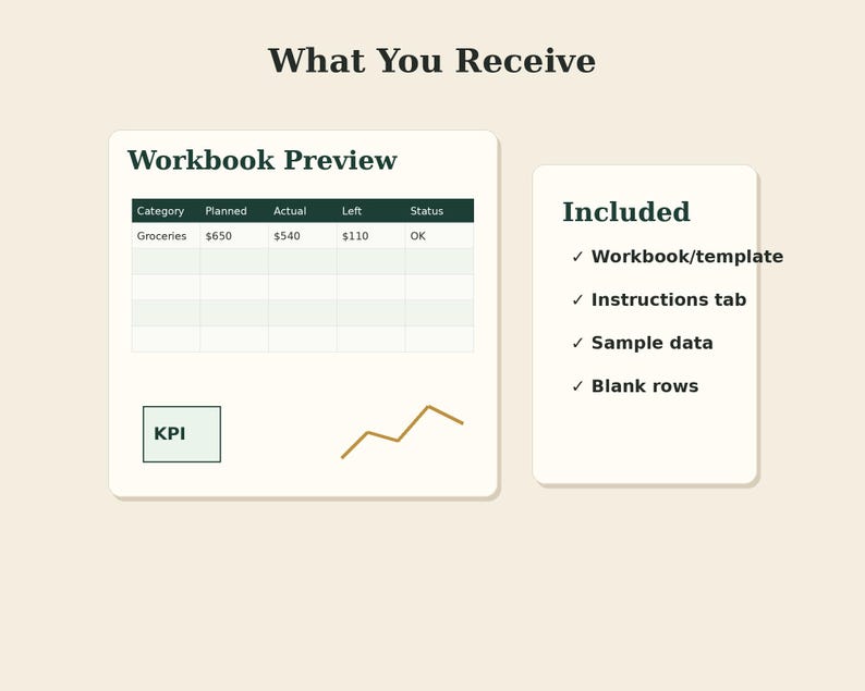 Zero-Based Budget Planner | Excel Template (Digital Download) image 9