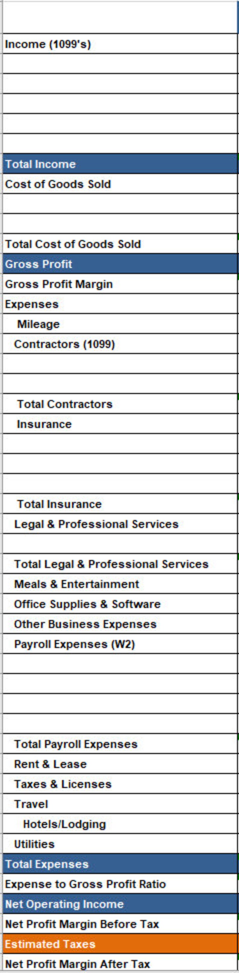 May include: A spreadsheet with a list of income and expenses for a business. The spreadsheet includes categories such as income, cost of goods sold, gross profit, expenses, mileage, contractors, insurance, legal and professional services, meals and entertainment, office supplies and software, other business expenses, payroll expenses, rent and lease, taxes and licenses, travel, hotels and lodging, utilities, total expenses, expense to gross profit ratio, net operating income, net profit margin before tax, estimated taxes, and net profit margin after tax.