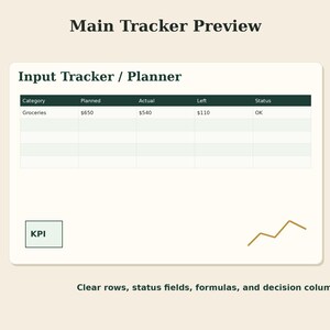 Zero-Based Budget Planner | Excel Template (Digital Download) image 5