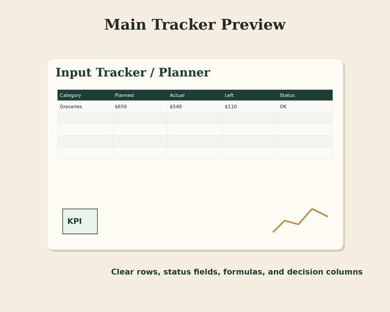 Zero-Based Budget Planner | Excel Template (Digital Download) image 5