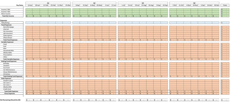 May include: A financial budget planner spreadsheet template organized by quarters Q1 through Q4. It features rows for income, fixed expenses, variable expenses, sinking funds, and debt expenses, with columns for specific pay dates and a total column.