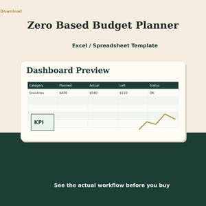 Zero-Based Budget Planner | Excel Template (Digital Download) image 1