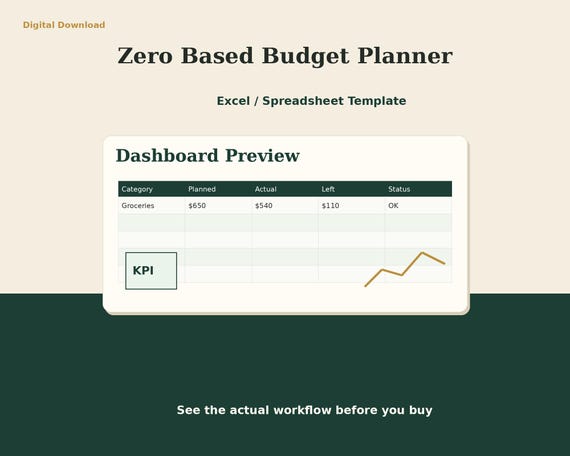 Zero-Based Budget Planner | Excel Template (Digital Download)