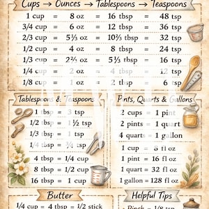 Farmhouse Kitchen Conversion Chart, Gingham Buffalo Check Prints (Digital Download)