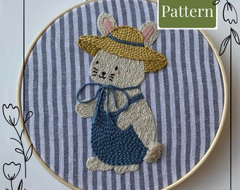 Mały Króliczek | Wzór do haftu Króliczek | Zainspirowany Beatrix Potter