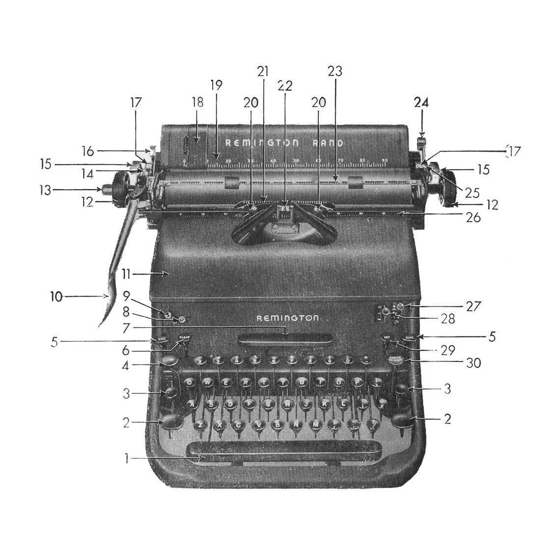 Royal KMC Typewriter User Instruction Manual Etsy