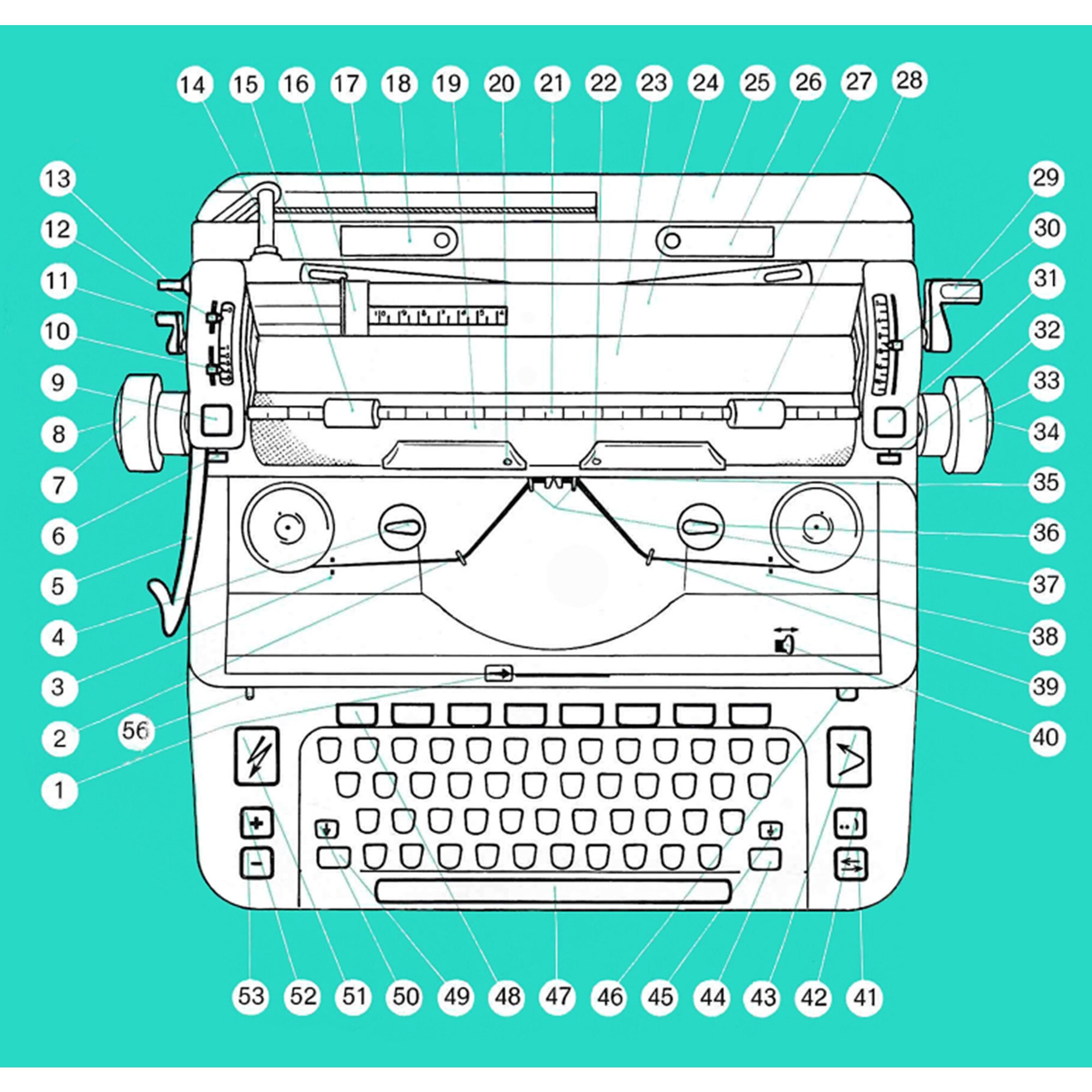 Hermes Ambassador Typewriter User Instruction Manual Etsy