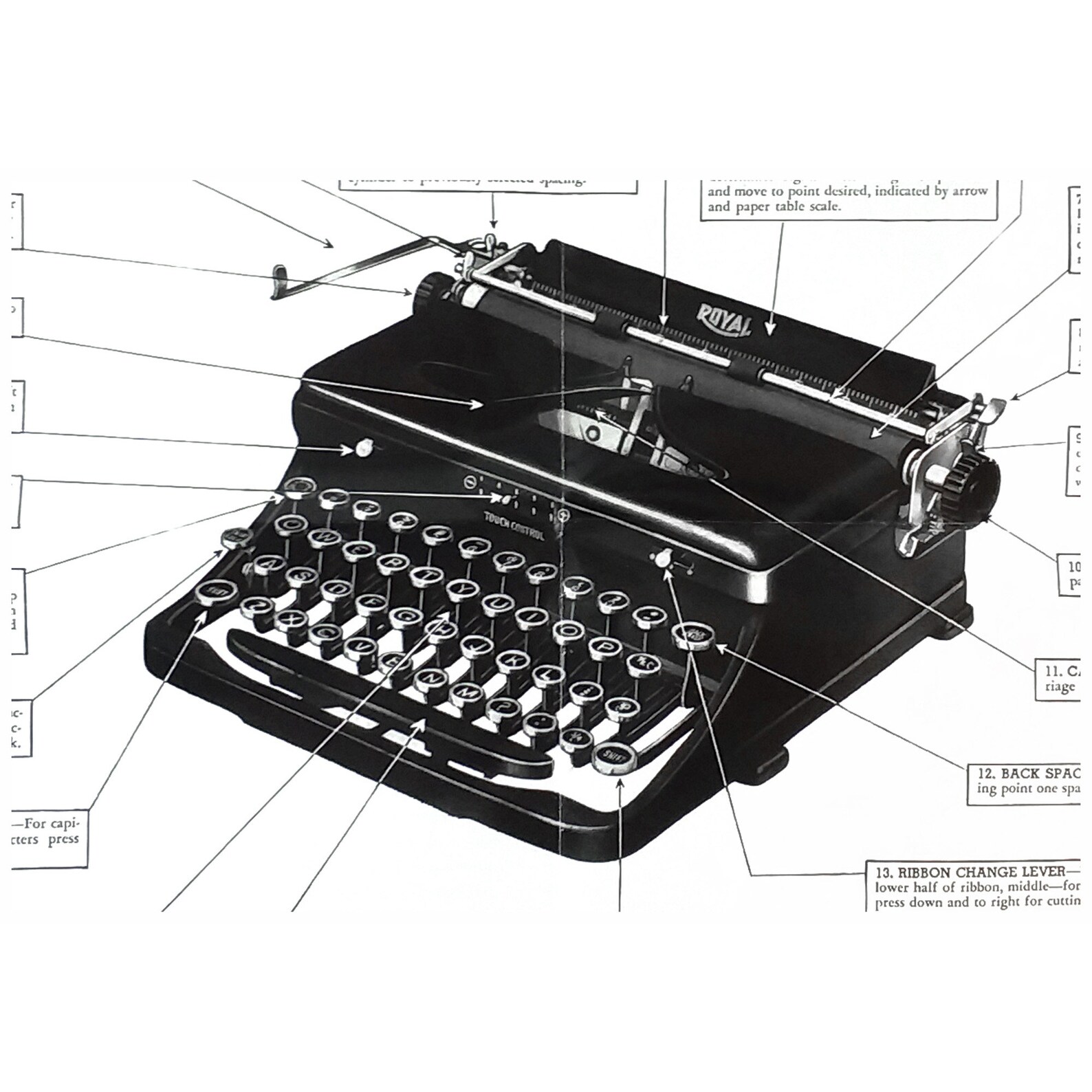 Royal Model O Typewriter User Instruction Manual Etsy Singapore