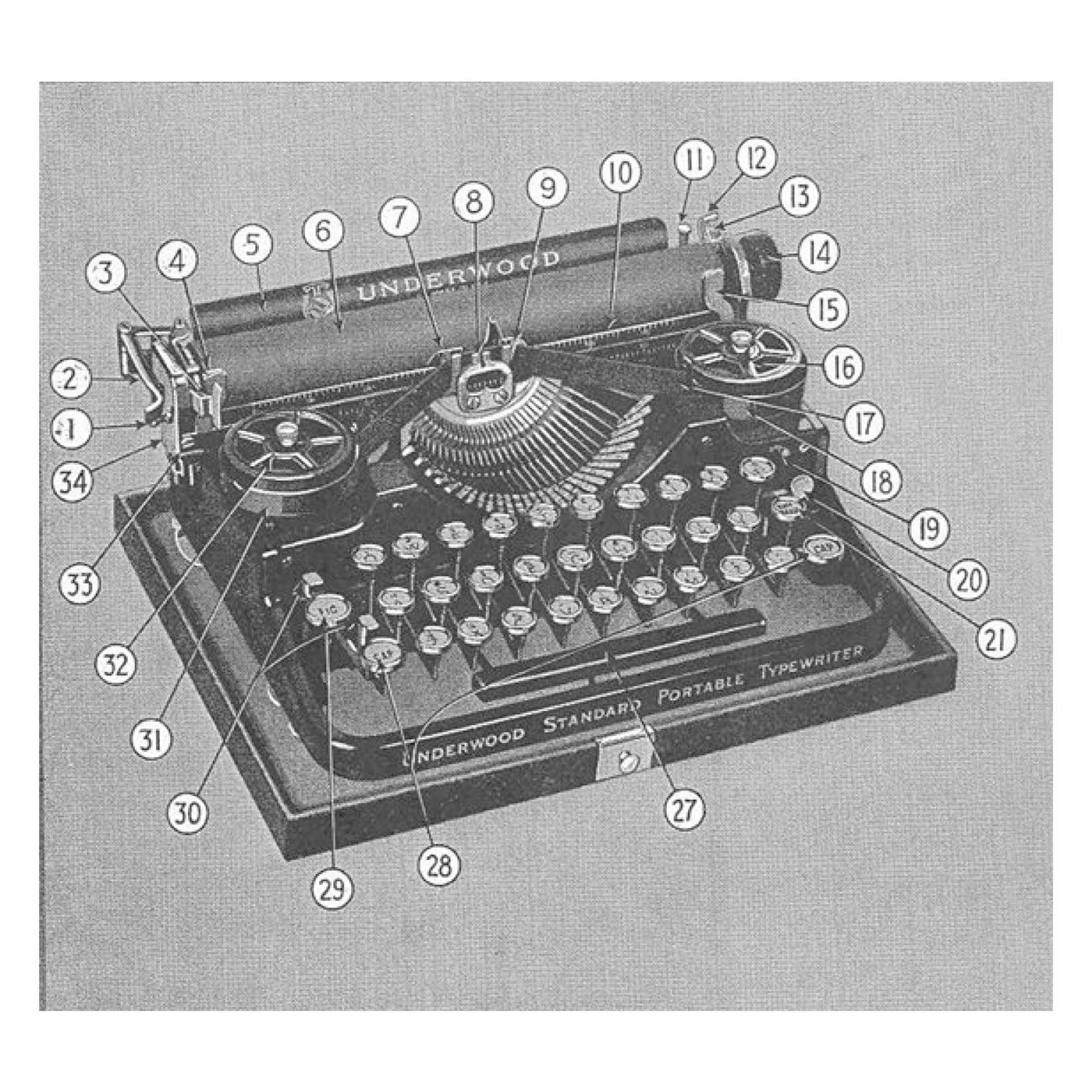 Underwood 3 Bank Portable Typewriter User Manual Etsy