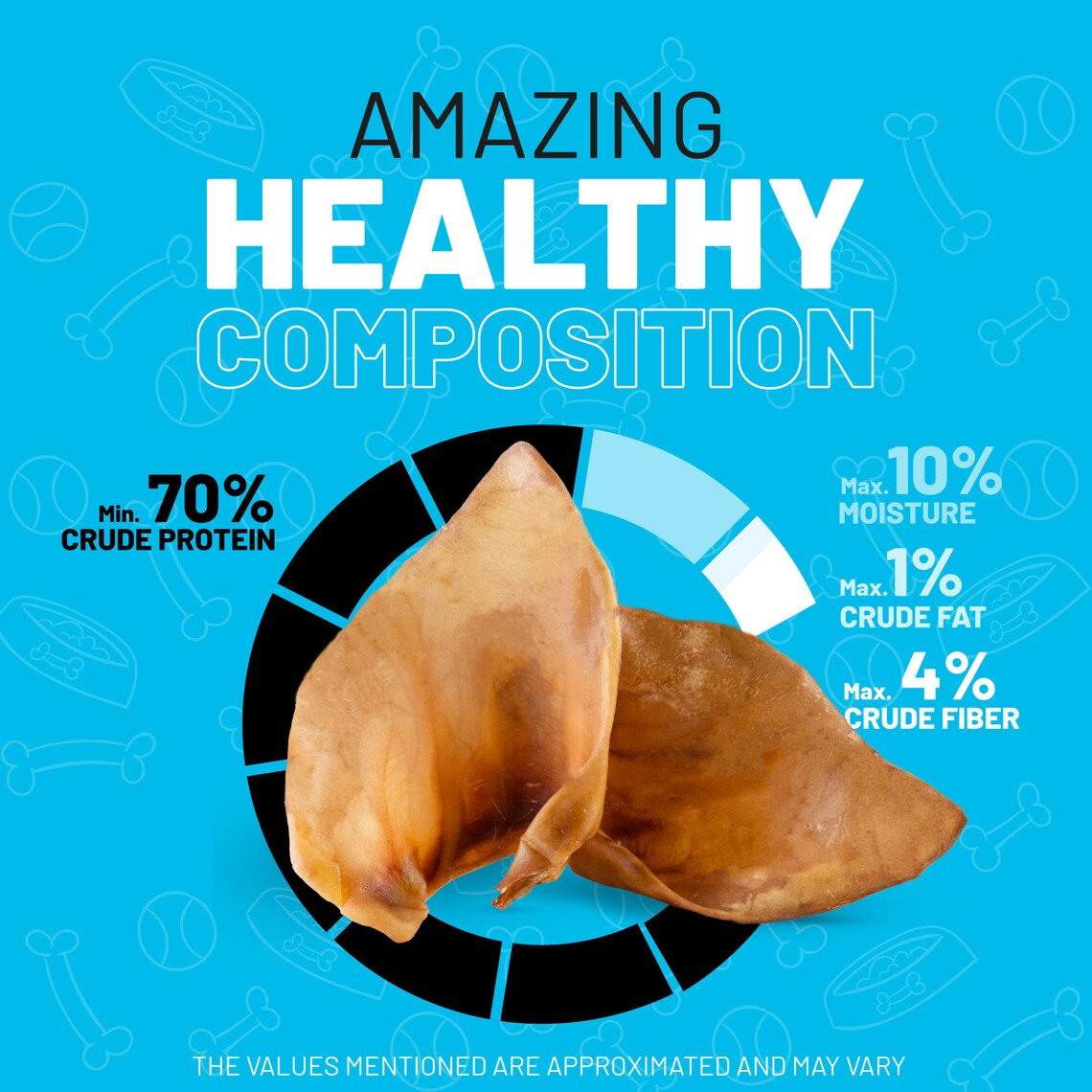 Pig Ears for Dogs 100 Natural Great for Medium and Large Dogs for Aggressive Chewers by Sitka