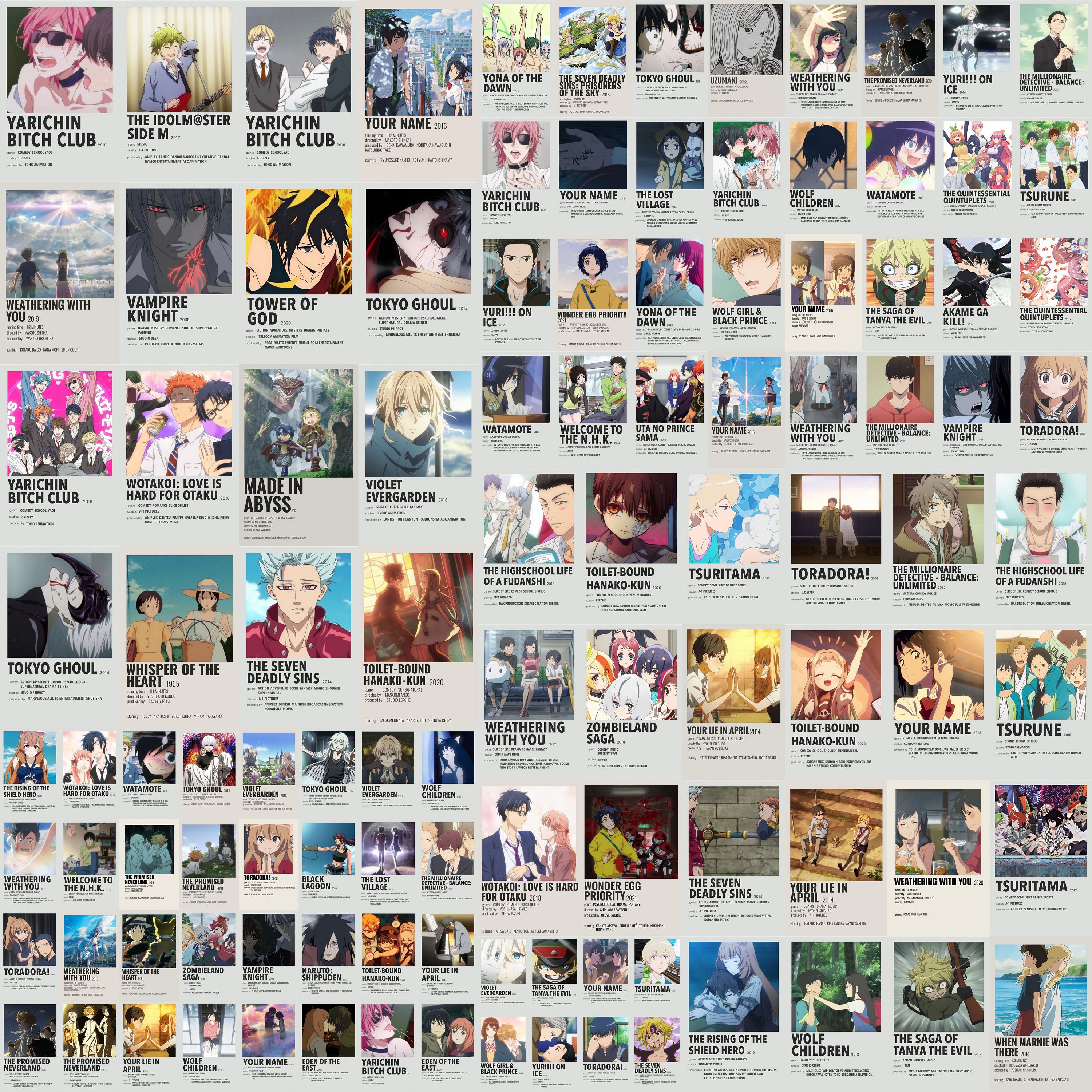 650 Anime Minimalist Posters Anime Collage Kit Anime 
