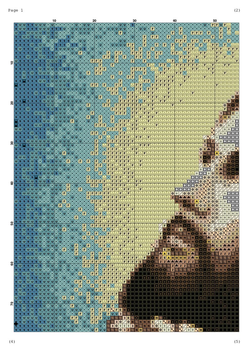 Jesus Cross Stich Pattern, Prayers of Jesus , Etsy