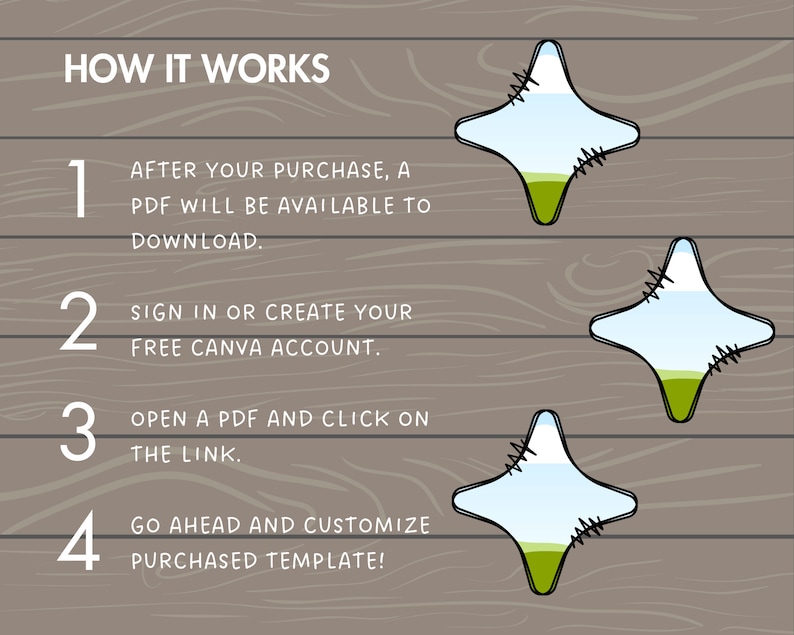 May include: How to use a Canva template: 1. After purchase, a PDF will be available to download. 2. Sign in or create a free Canva account. 3. Open the PDF and click on the link. 4. Customize the purchased template.