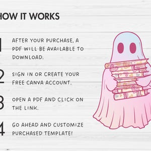 May include: A pink and blue ghost holding a stack of books with a white background. The text "HOW IT WORKS" is at the top of the image. The steps are numbered 1 through 4. Step 1: After your purchase, a PDF will be available to download. Step 2: Sign in or create your free Canva account. Step 3: Open a PDF and click on the link. Step 4: Go ahead and customize purchased template!
