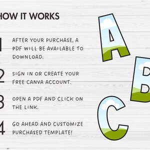May include: A white background with a wooden texture.  Four steps are listed with numbers 1 through 4.  Each step is described in black text.  The text "HOW IT WORKS" is at the top of the image.  The letters A, B, and C are shown in a cartoon style with a blue sky and green grass.