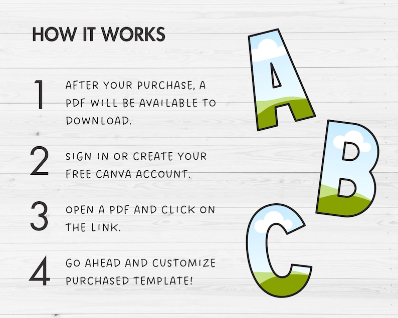 May include: A white background with a wooden texture.  Four steps are listed with numbers 1 through 4.  Each step is described in black text.  The text "HOW IT WORKS" is at the top of the image.  The letters A, B, and C are shown in a cartoon style with a blue sky and green grass.
