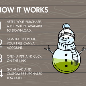 May include: How it works: A four-step guide with numbered steps on a woodgrain background. A snowman with a green body and a white hat and scarf is on the right side of the image.