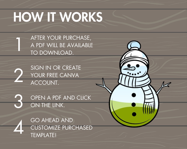 May include: How it works: A four-step guide with numbered steps on a woodgrain background. A snowman with a green body and a white hat and scarf is on the right side of the image.