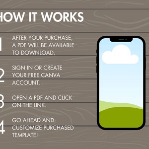 Pacote de Mockups de Dispositivos, Canva, Modelo de Celular para Canva, Mockup de Laptop Editável, Pacote de Molduras para Canva, Conjunto de Mockups de Produtos Digitais, Arrastar e Soltar imagem 4