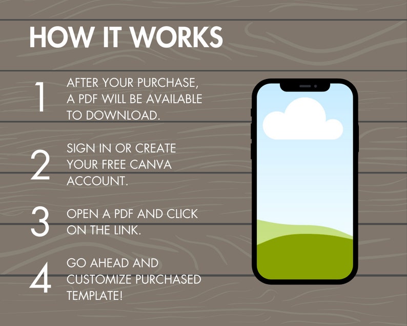 Pacote de Mockups de Dispositivos, Canva, Modelo de Celular para Canva, Mockup de Laptop Editável, Pacote de Molduras para Canva, Conjunto de Mockups de Produtos Digitais, Arrastar e Soltar imagem 4