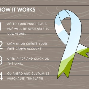 May include: How to use a Canva template: 1. After purchase, download the PDF. 2. Sign in or create a free Canva account. 3. Open the PDF and click on the link. 4. Customize the template. A blue and green ribbon is shown.
