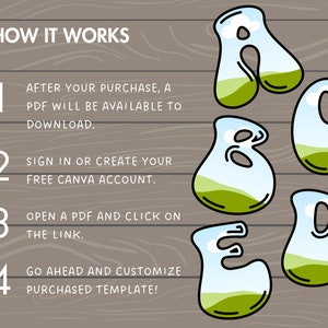 May include: How it works: A graphic with four numbered steps on a woodgrain background. The steps are: 1. After your purchase, a PDF will be available to download. 2. Sign in or create your free Canva account. 3. Open a PDF and click on the link. 4. Go ahead and customize purchased template! The graphic also features four large, colourful letters: A, B, C, and D.