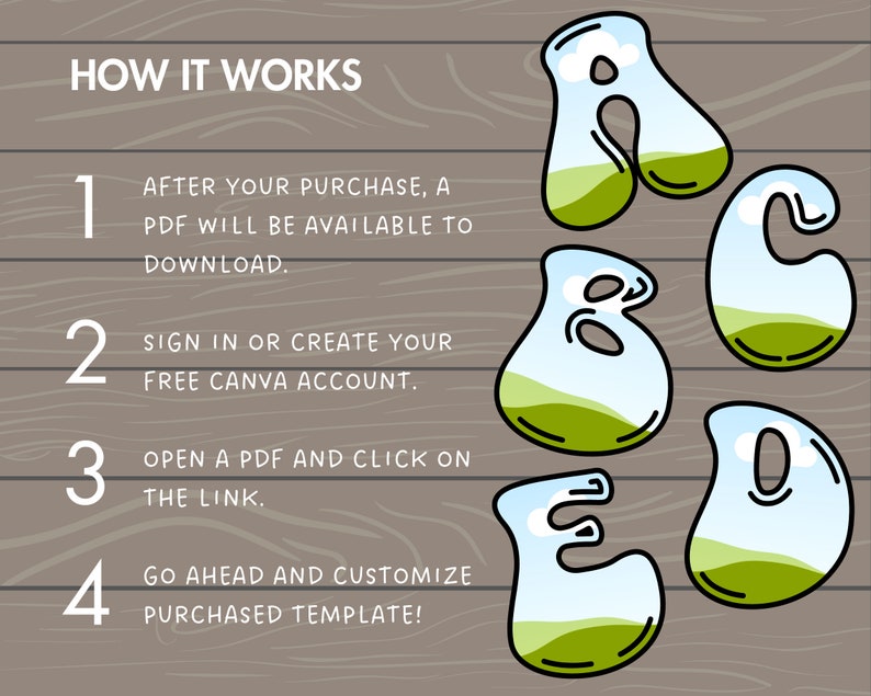 May include: How it works: A graphic with four numbered steps on a woodgrain background. The steps are: 1. After your purchase, a PDF will be available to download. 2. Sign in or create your free Canva account. 3. Open a PDF and click on the link. 4. Go ahead and customize purchased template! The graphic also features four large, colourful letters: A, B, C, and D.