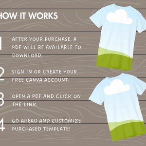 May include: Two light blue t-shirts with a white cloud graphic and a green and light green design. The image also includes the text "HOW IT WORKS" and numbered steps explaining the process: download, sign in, open PDF, and customize.