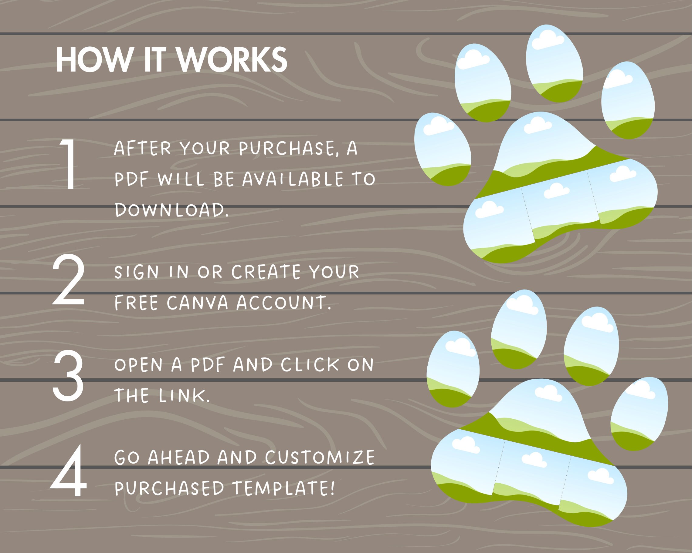 Design Your Own Dog Photo Collage in Canva, Editable Collage Canva ...