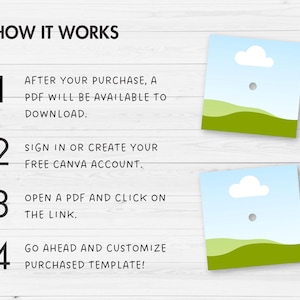 May include: A graphic with the title "HOW IT WORKS" and numbered steps. The steps explain how to download and customize a template. Two square images with a sky and landscape design are in the upper right corner.