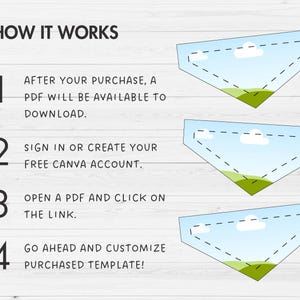 May include: A four-step guide on how to customise a printable dog bandana template. The steps are: 1. After your purchase, a PDF will be available to download. 2. Sign in or create your free Canva account. 3. Open a PDF and click on the link. 4. Go ahead and customise purchased template!