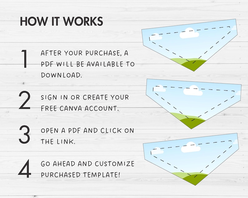 May include: A four-step guide on how to customise a printable dog bandana template. The steps are: 1. After your purchase, a PDF will be available to download. 2. Sign in or create your free Canva account. 3. Open a PDF and click on the link. 4. Go ahead and customise purchased template!