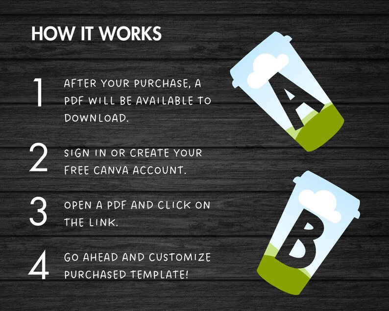 Puede incluir: C&oacute;mo usar una plantilla de Canva: despu&eacute;s de comprarla, descarga un PDF con un enlace a una cuenta gratuita de Canva. Abre el PDF y haz clic en el enlace para personalizar la plantilla.