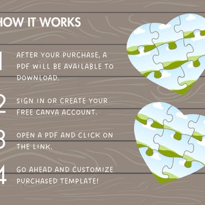 May include: A graphic with four steps on how to use a Canva template. The steps are numbered 1 through 4. Each step has a description and a heart-shaped puzzle piece with a blue and green design. The text says "HOW IT WORKS".