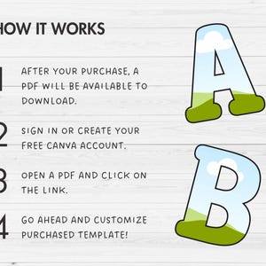 May include: A graphic with the text "HOW IT WORKS" and numbered steps. Steps include downloading a PDF, creating a Canva account, opening a PDF link, and customizing a template. Large letters A and B are also present.