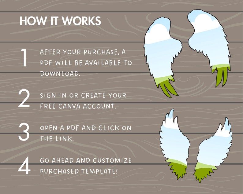 May include: A graphic with four numbered steps on a woodgrain background. The steps explain how to use a digital template. The graphic includes a pair of wings with a blue sky and green grass design.
