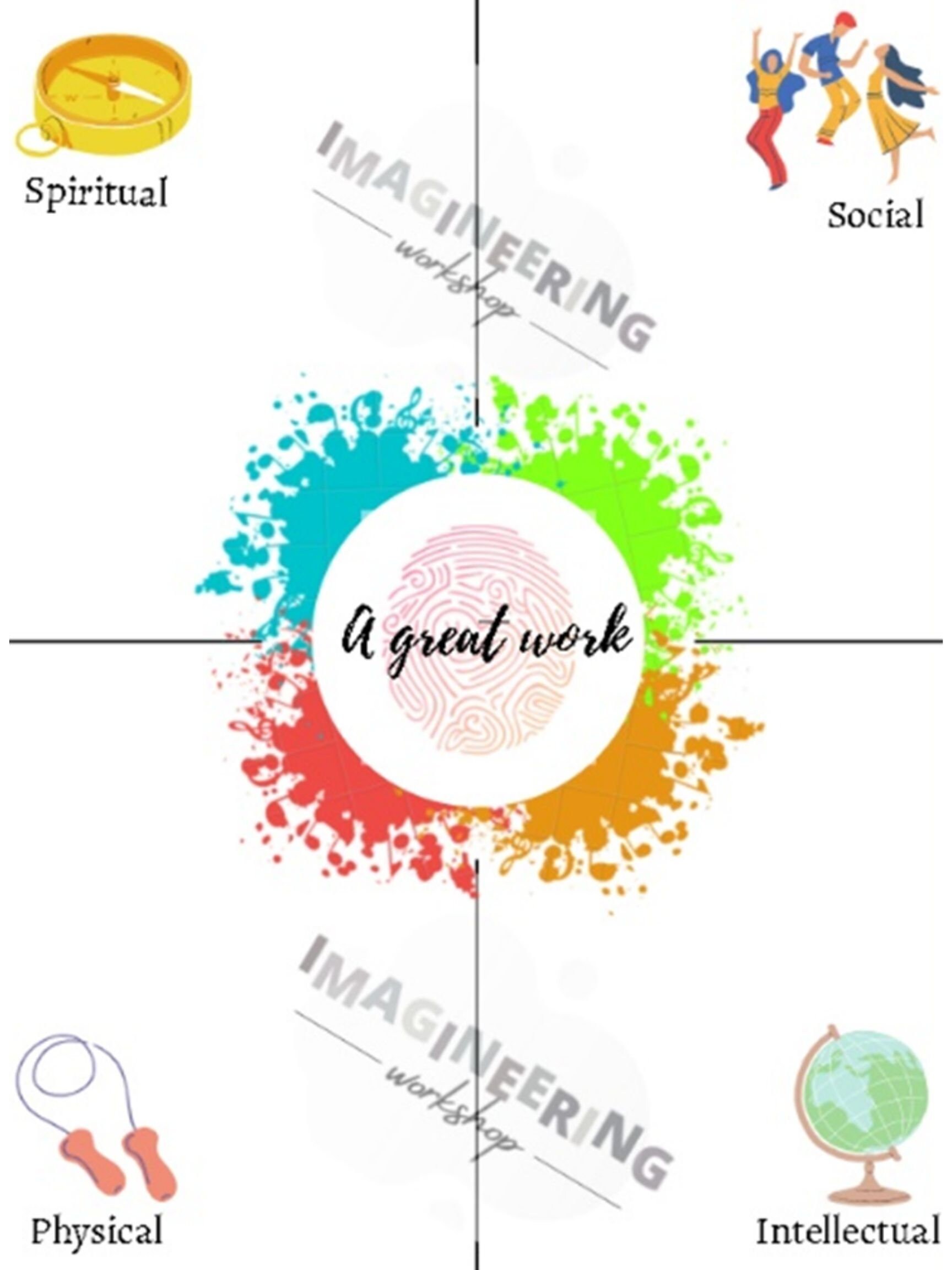 Children and youth program goals worksheetprintable INSTANT Etsy