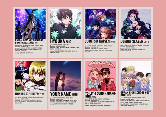 Anime Minimalist Poster Anime Posters Anime Wall Decor 
