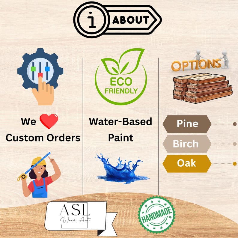 May include: An informational graphic featuring an 'ABOUT' header, a gear icon, a red heart, and text stating 'We Custom Orders'. It includes an 'ECO FRIENDLY' logo, 'Water-Based Paint' text with a blue splash, and wood options labeled Pine, Birch, and Oak.