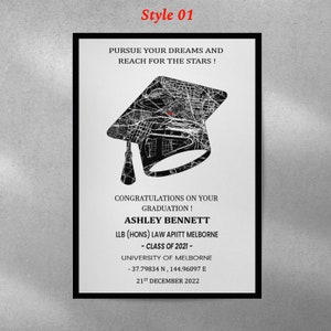 Impression personnalisée de carte de graduation, cadeau de graduation, affiche de carte de degré, téléchargement numérique d'impression de carte d'université personnalisée