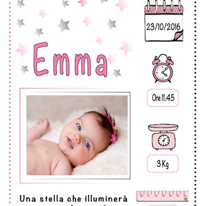 Quadro nascita personalizzato