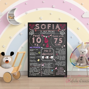 Quadro primo compleanno personalizzabile, stampa effetto lavagna, primo compleanno bambina o bambino, file digitale, festa primo compleanno