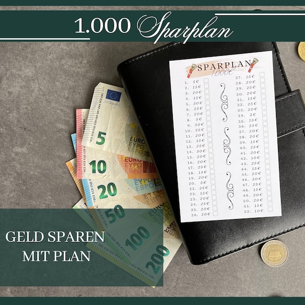 1K Sparplan Sparchallenge Tracker Geld sparen Herausforderung passend für A6 Umschläge