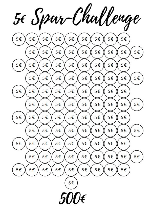 5 Euro Spar Challenge Pdf