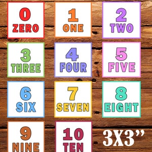 Classroom Printable, Numbers, Homeschool Learning, Numbers Wall Art ...